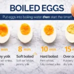 Perfect Hard-Boiled Eggs (Foolproof Family Method)