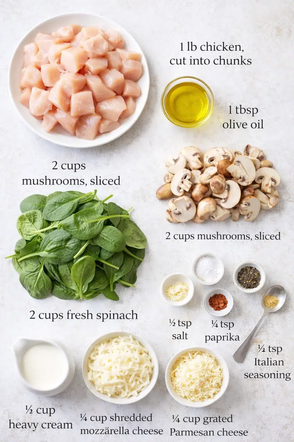 ingredients-placeholder.png Measured ingredients arranged for Perfect Chicken Spinach and Mushroom Low Carb Oven Dish: 1 lb boneless, skinless chicken breasts – Cut into bite-sized chunks to cook quickly and make every bite tender. Feel free to swa